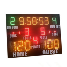 Populair het Basketbalscorebord van de Grootte Klein Middelbare school met Standaardlay-out
