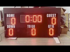American Football Scoreboard met hoofdklok/score/down/Togo/Qtr
