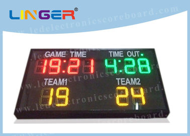 De beste Helderheid met Gemakkelijk Verrichtingscontrolemechanisme leidde Elektronisch Scorebord voor Paintball