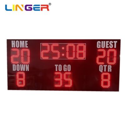 American Football Scoreboard met hoofdklok/score/down/Togo/Qtr