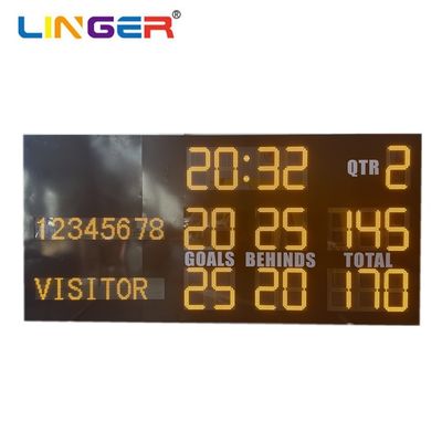 Premium aanpasbaar Australië AFL Sports LED scorebord