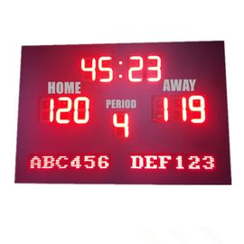 7 van het Digitale Basketbalsegmenten Scorebord, Universitaire Scoreklokken voor Basketbal