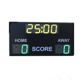 Het openlucht 10“ 254mm Scorebord van het Cijfer Groene/Gele Elektronische Voetbal